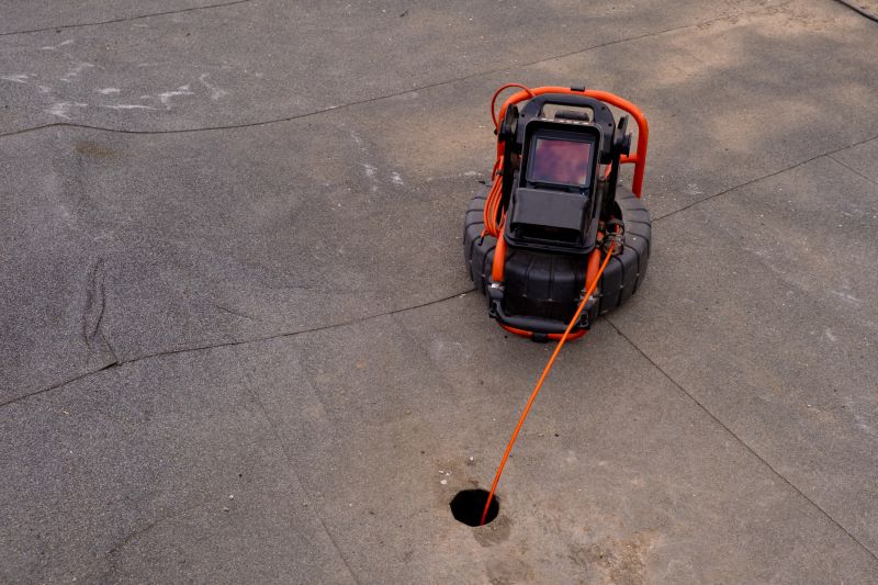 Drain Camera Inspection in Charlotte, NC